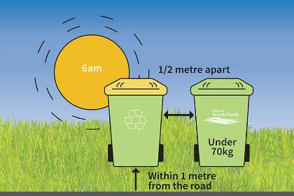 Bin distances image showing required bin positioning