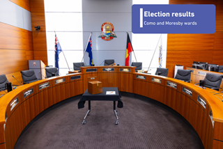 CityofSouthPerthCouncilChamber