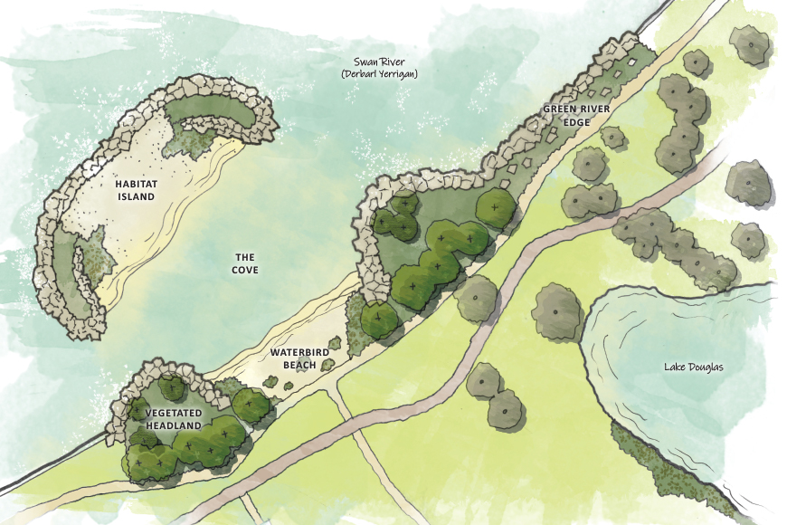 Waterbird Refuge design